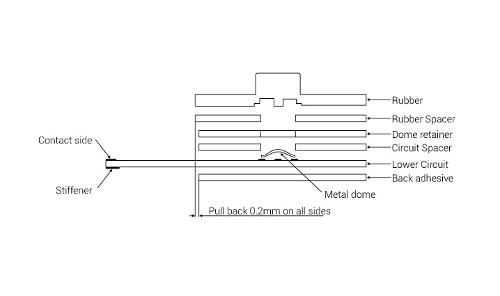 Silicone Rubber Membrane Switch