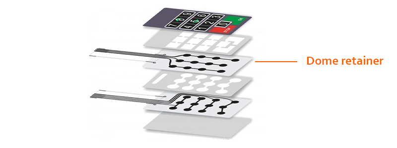 Use a membrane switch